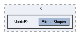 D:/a/DirectOutput/DirectOutput/DirectOutput/FX/MatrixFX