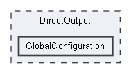 D:/a/DirectOutput/DirectOutput/DirectOutput/GlobalConfiguration