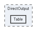 D:/a/DirectOutput/DirectOutput/DirectOutput/Table