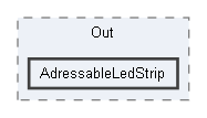 D:/a/DirectOutput/DirectOutput/DirectOutput/Cab/Out/AdressableLedStrip