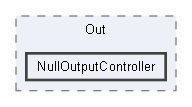 D:/a/DirectOutput/DirectOutput/DirectOutput/Cab/Out/NullOutputController