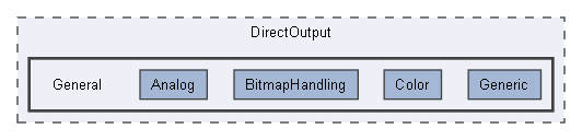 D:/a/DirectOutput/DirectOutput/DirectOutput/General