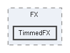 D:/a/DirectOutput/DirectOutput/DirectOutput/FX/TimmedFX