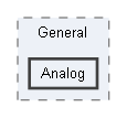 D:/a/DirectOutput/DirectOutput/DirectOutput/General/Analog
