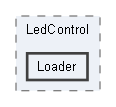 D:/a/DirectOutput/DirectOutput/DirectOutput/LedControl/Loader