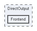 D:/a/DirectOutput/DirectOutput/DirectOutput/Frontend