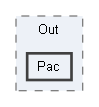 D:/a/DirectOutput/DirectOutput/DirectOutput/Cab/Out/Pac