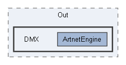 D:/a/DirectOutput/DirectOutput/DirectOutput/Cab/Out/DMX