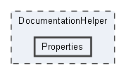 D:/a/DirectOutput/DirectOutput/DocumentationHelper/Properties