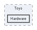 D:/a/DirectOutput/DirectOutput/DirectOutput/Cab/Toys/Hardware